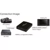 HDMI uz S-Video konvertētājs InLine 65006 Photo 3