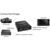 InLine HDMI uz S-Video un RCA audio pārveidotājs Photo 3
