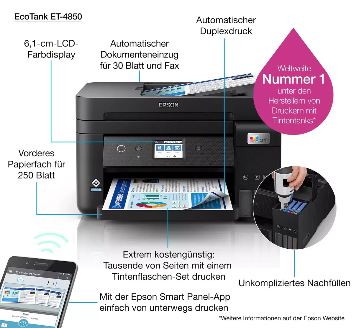 МФУ Epson EcoTank ET-4850 Photo 21