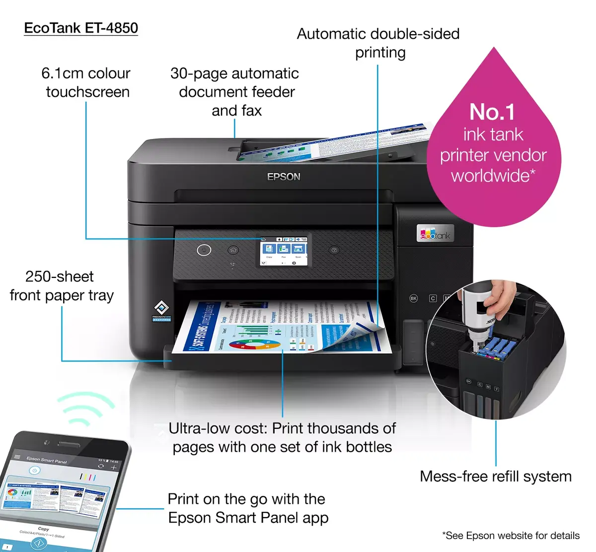 МФУ Epson EcoTank ET-4850 Photo 22
