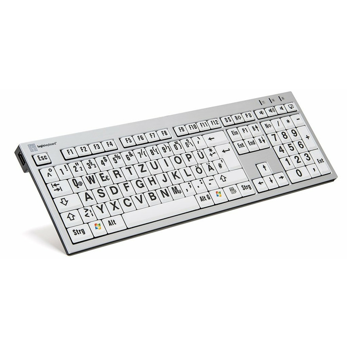 Inlinekeyboardbutton aiogram