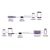 Marmitek Connect USB C to USB-A adapteris Photo 2