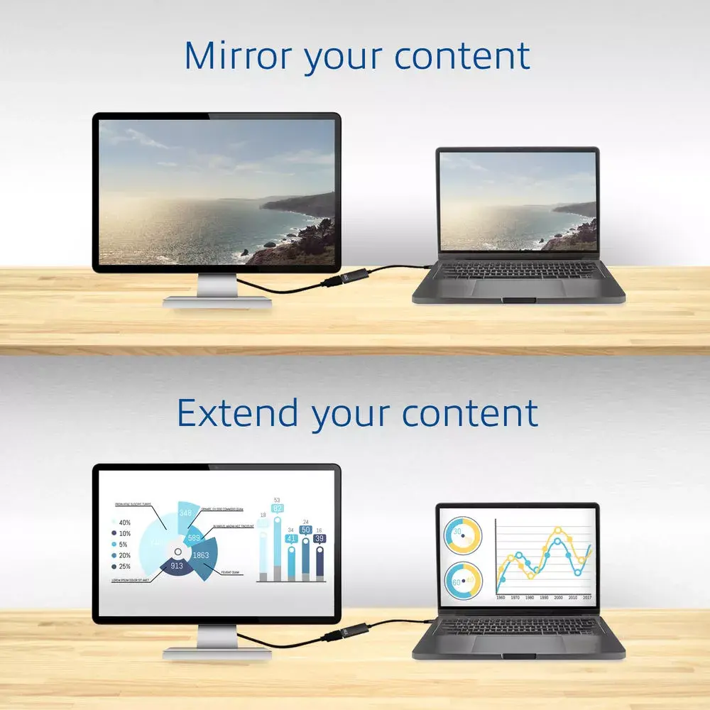 USB-C uz HDMI adapteris ACT AC7305 Photo 3