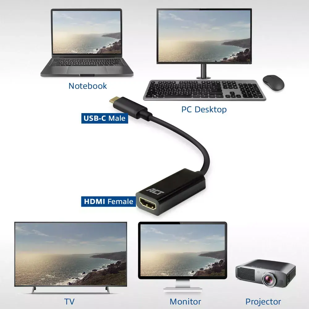 USB-C uz HDMI adapteris ACT AC7305 Photo 4