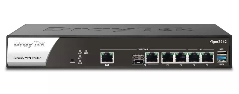 Routers