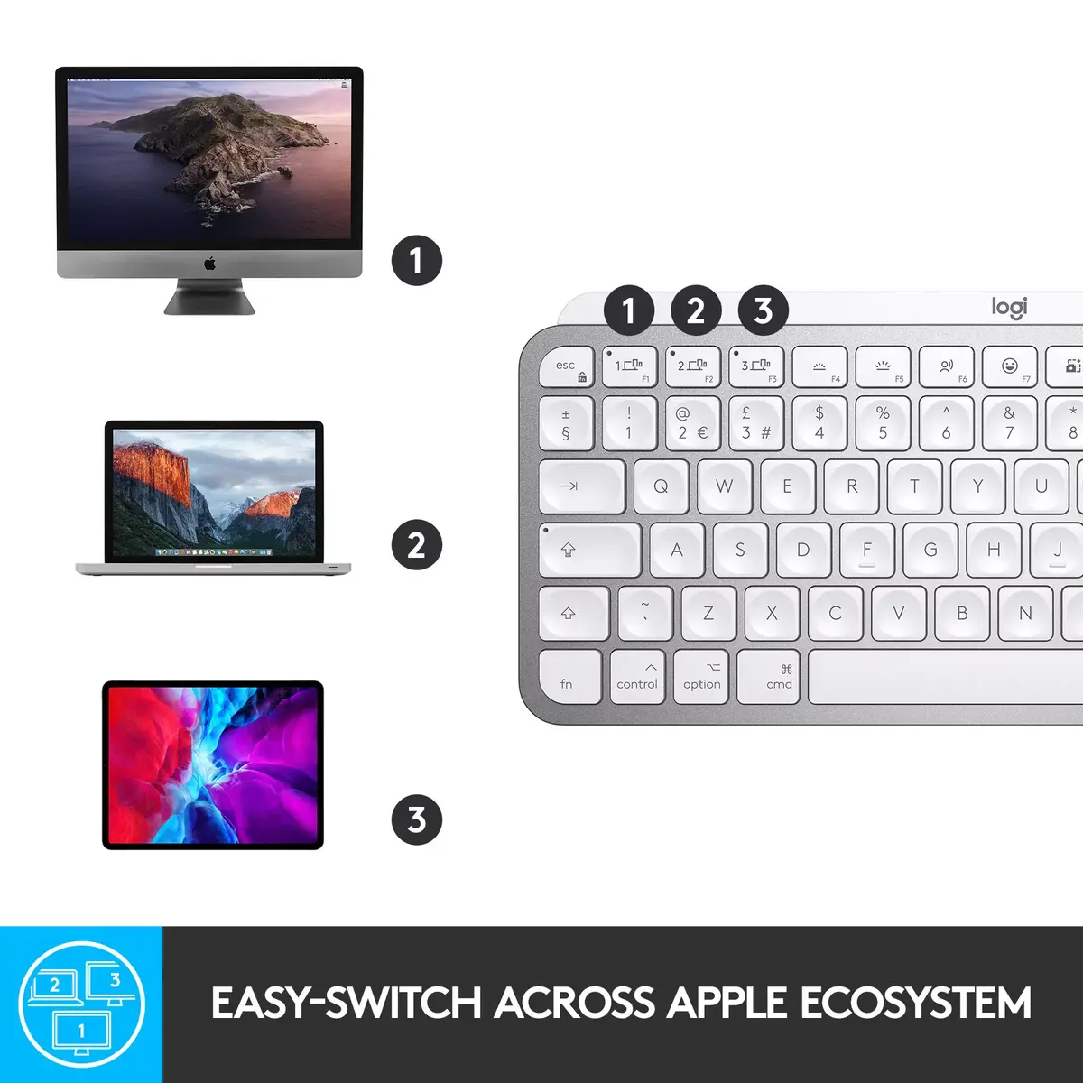 Bezvadu tastatūra Logitech MX Keys Mini Mac Photo 7