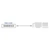 Patch Cable ACT Black 2.0 meter U/UTP CAT6 Photo 3