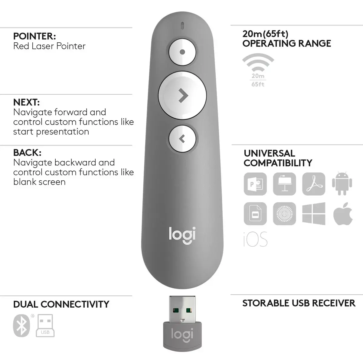 Presentation Remote Logitech R500 Photo 5