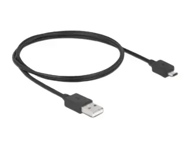 DisplayPort Splitter DeLOCK 87794 Photo 2