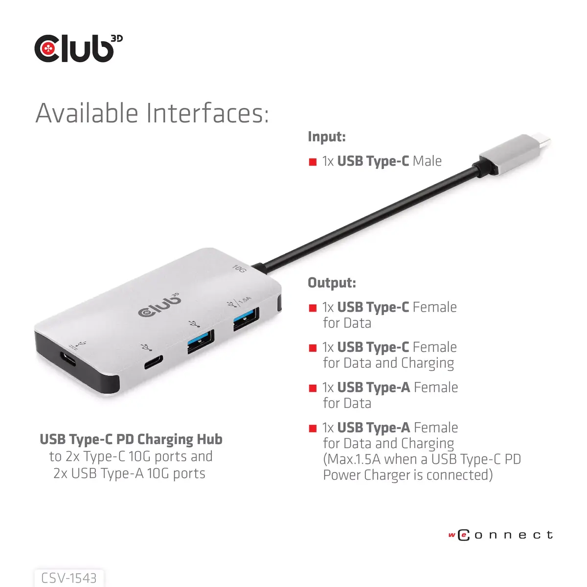 USB Хаб CLUB3D USB Gen2 Type-C PD Charging Hub Photo 2