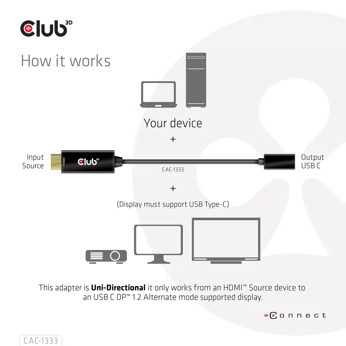 HDMI uz USB Type-C adapters CLUB3D CAC-1333 Photo 5