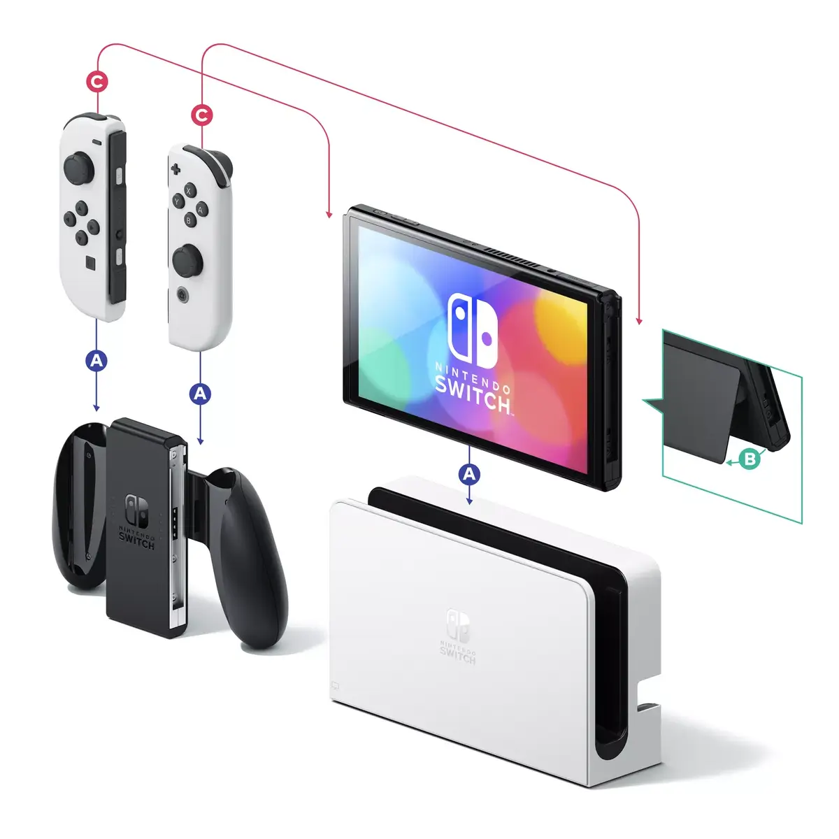 Spēļu konsole Nintendo Switch OLED Photo 15