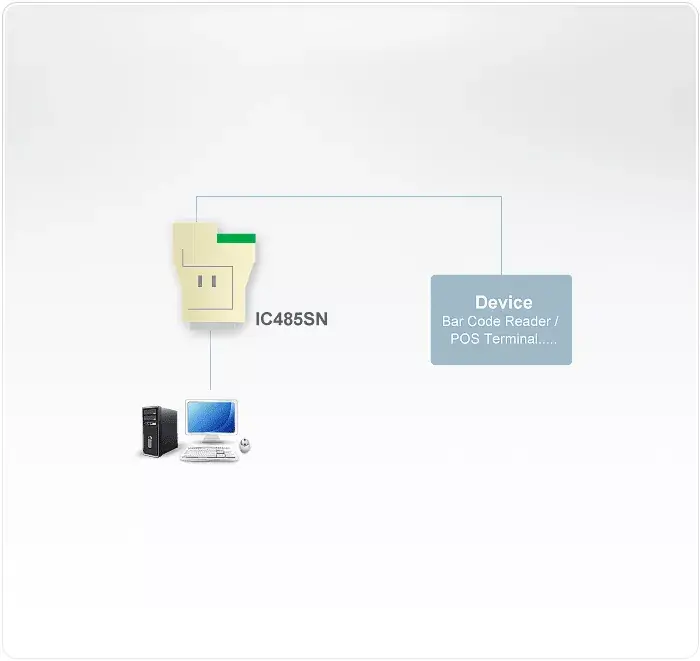 ATEN IC485SN signal converter Photo 2