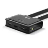 KVM Switch 2 Port HDMI 4K30 Photo 2