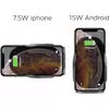 TECHNISAT SmartCharge 3 smartphone & tablet mount Photo 3