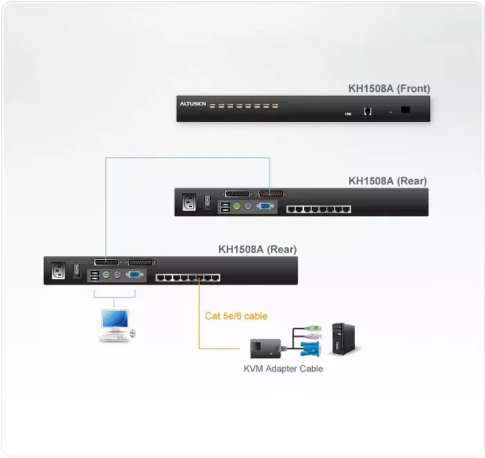 ATEN KH1508A KVM switch 8-port PS/2 USB VGA Photo 3