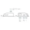ATEN 1-Port RS-232 Secure Device Server Photo 6