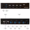 KVM переключатель StarTech.com 4-Port DisplayPort USB 3.0 4K 30Hz Photo 7