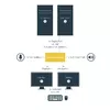 KVM slēdzis StarTech.com 2-Port DisplayPort Dual-Monitor Photo 9