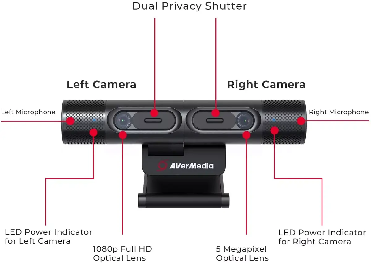 Webkamera AVerMedia PW313D Photo 4