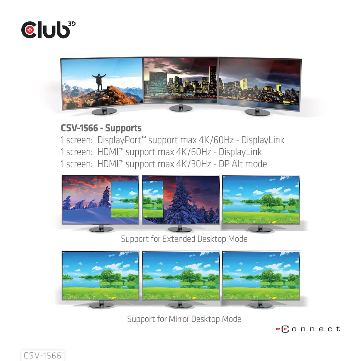 Doku stacija CLUB3D USB Gen1 Type-C Triple Display DP Alt mode Photo 12