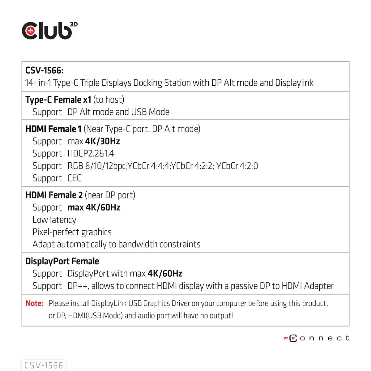 Doku stacija CLUB3D USB Gen1 Type-C Triple Display DP Alt mode Photo 13
