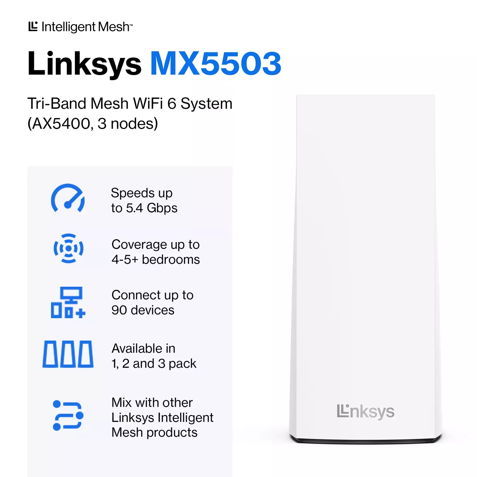 LINKSYS MX5503-KE Photo 21