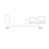 USB 3.2 Gen1 charging/data cable ACT AC3094 Photo 3