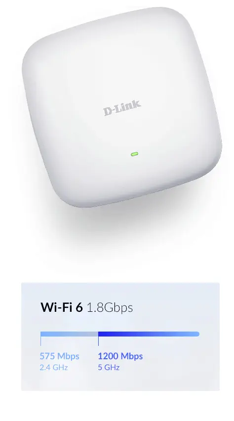 D-Link DAP-X2810 AX1800 Wi-Fi 6 Access Point Photo 8