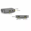 HDMI Splitter Marmitek Split 312 UHD Photo 4