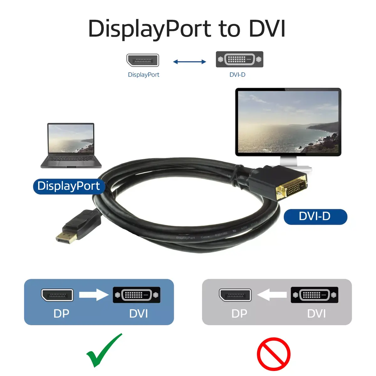 DisplayPort to DVI adapter cable ACT AC7505 Photo 5