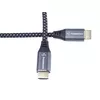 HDMI kabelis PremiumCord KPHDM21S3 Photo 6