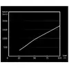 Ventilators be quiet! Light Wings 120mm ARGB PWM Fan Black Photo 6