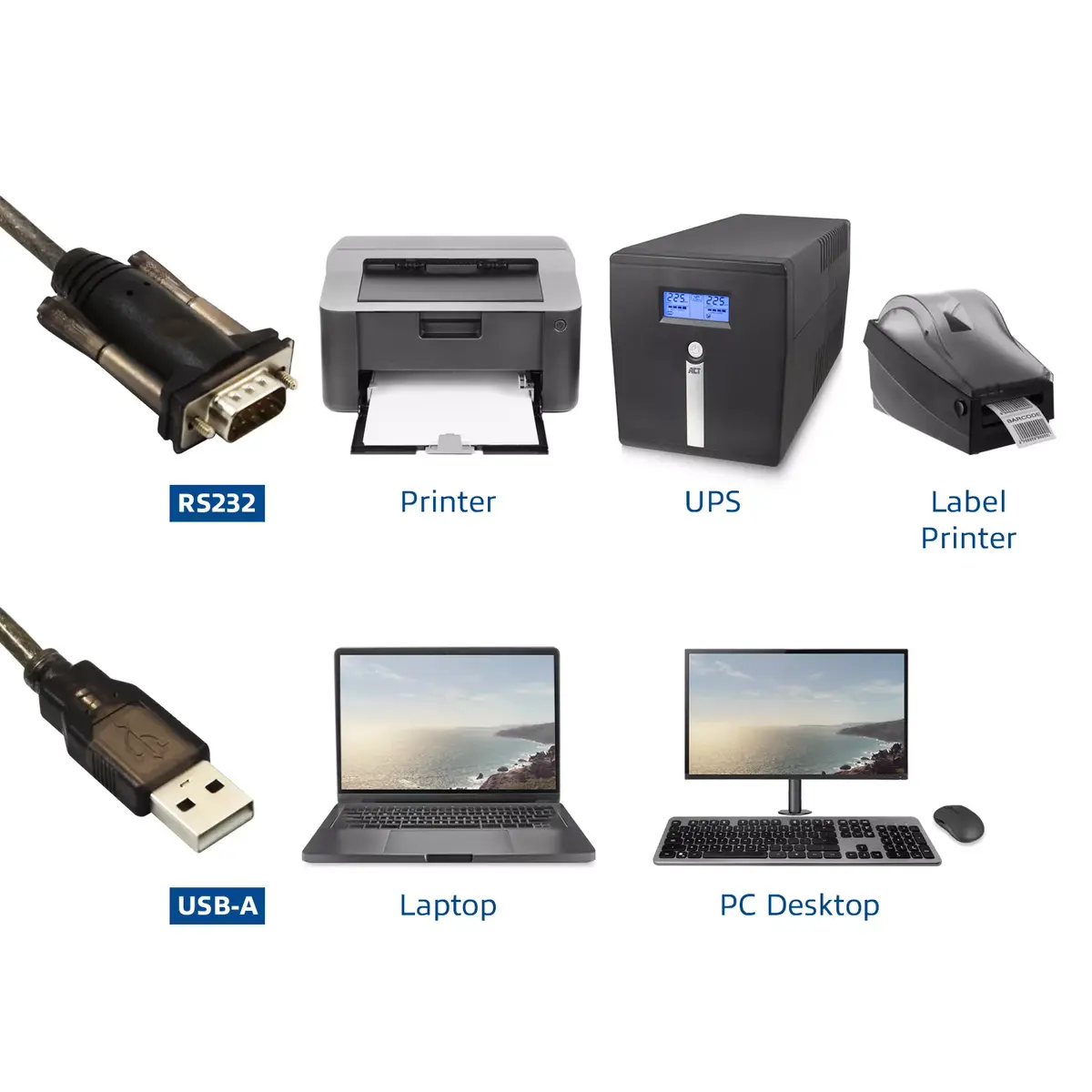 USB uz seriālo pārveidotāju ACT pamata versija Photo 5