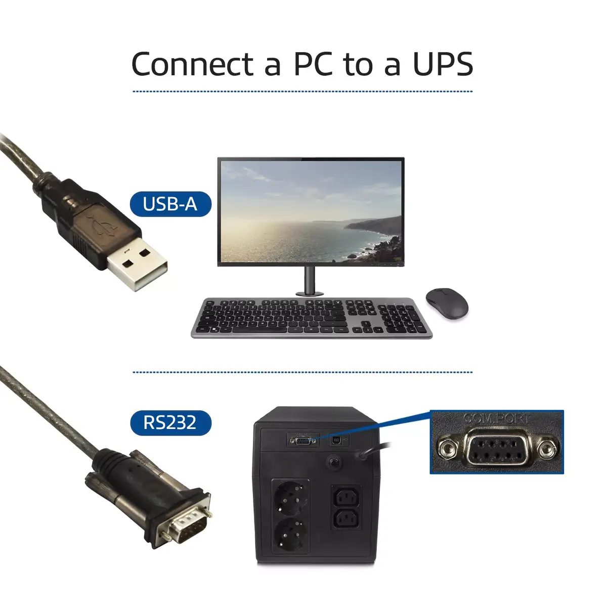 USB uz seriālo pārveidotāju ACT pamata versija Photo 6
