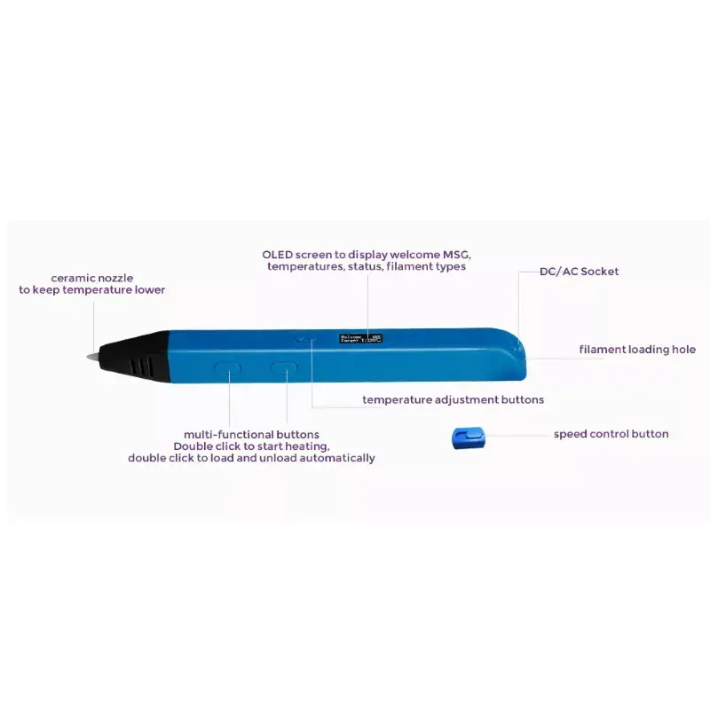 3D-ручка Riff RP800A Pro LCD Photo 3