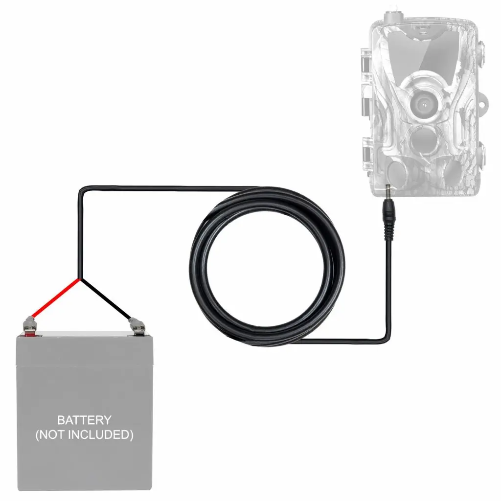 Camera Cable Evolveo Ptero SGV-CAM-PWRC Photo 2