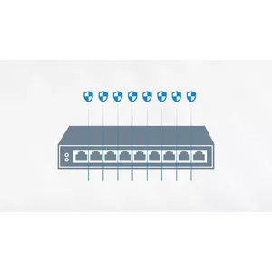 Easy Port Isolation