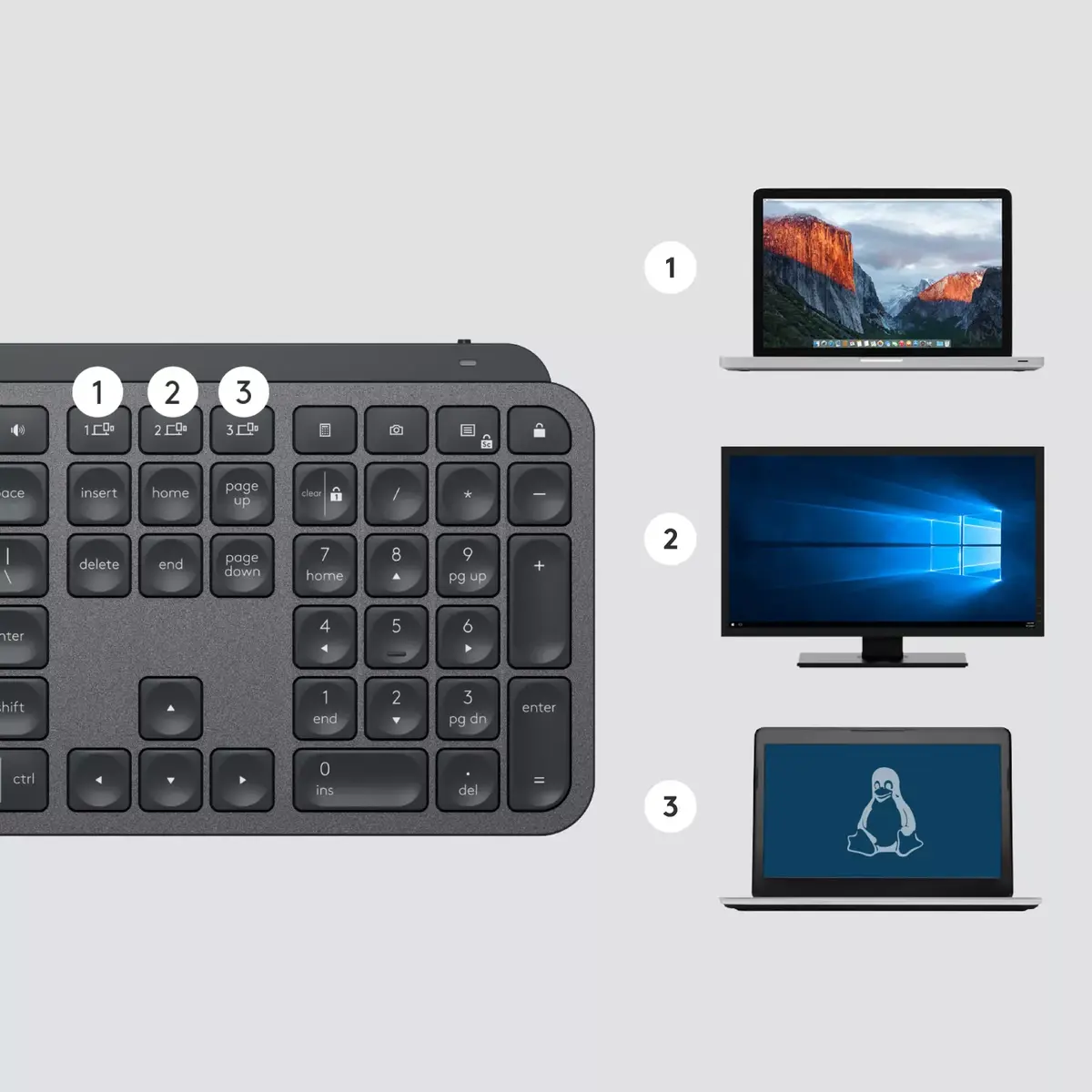 Клавиатура Logitech MX Master Keys for Business Photo 3