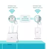 Адаптер Powerline TP-Link TL-WPA7619 KIT Photo 5