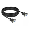Serial Cable DeLOCK 87783 Photo 2