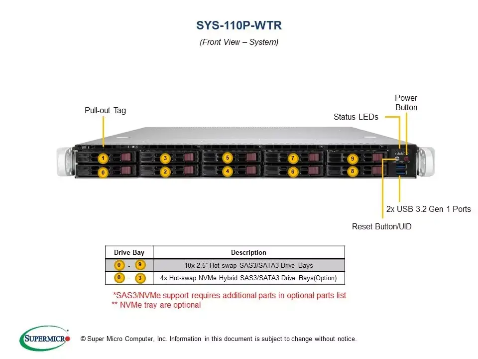 Supermicro SYS-110P-WTR 1U Rack Server Photo 4