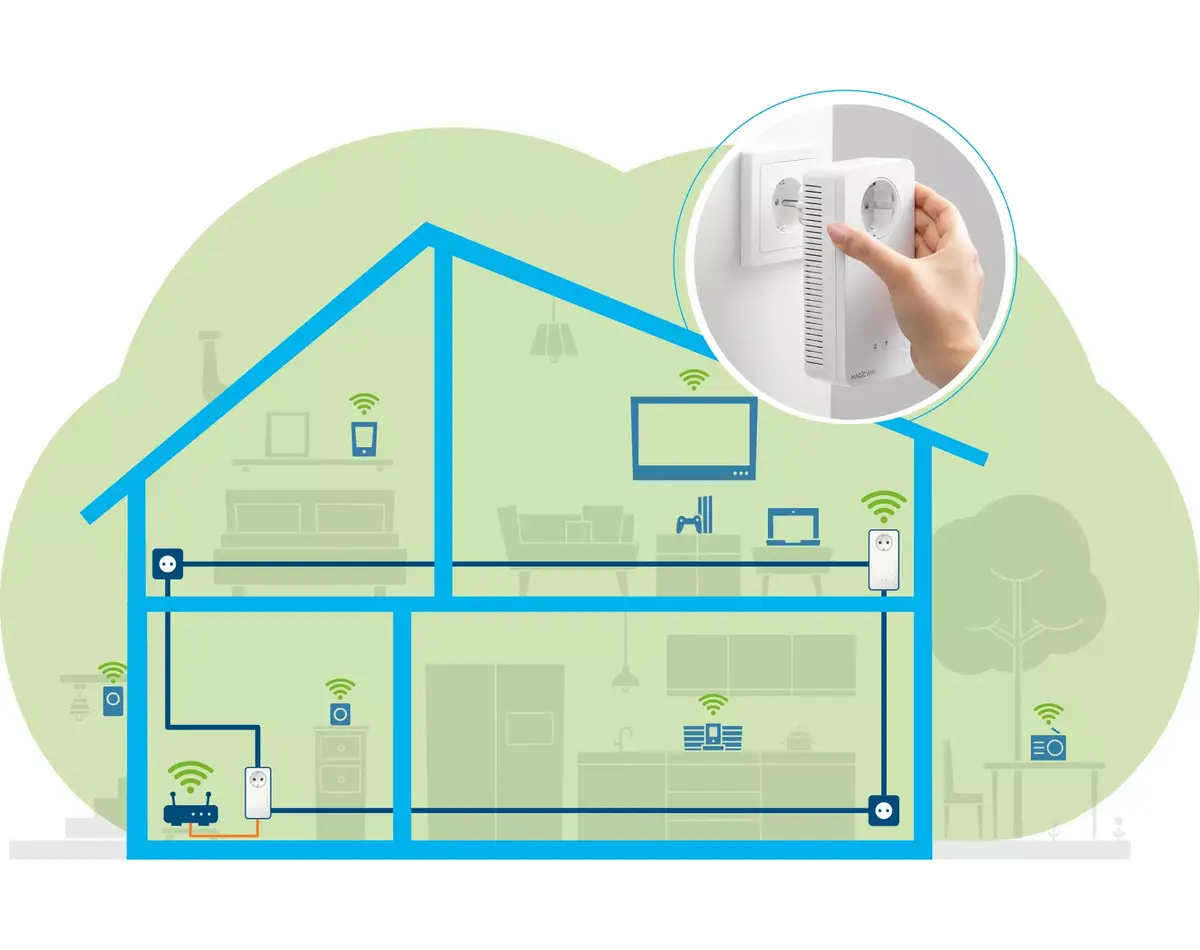 Wi-Fi Extender Devolo Magic 2 Wifi next Single Photo 5