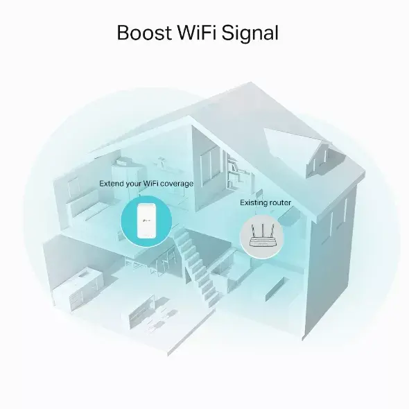 Сетевой репитер TP-Link RE335 Photo 4