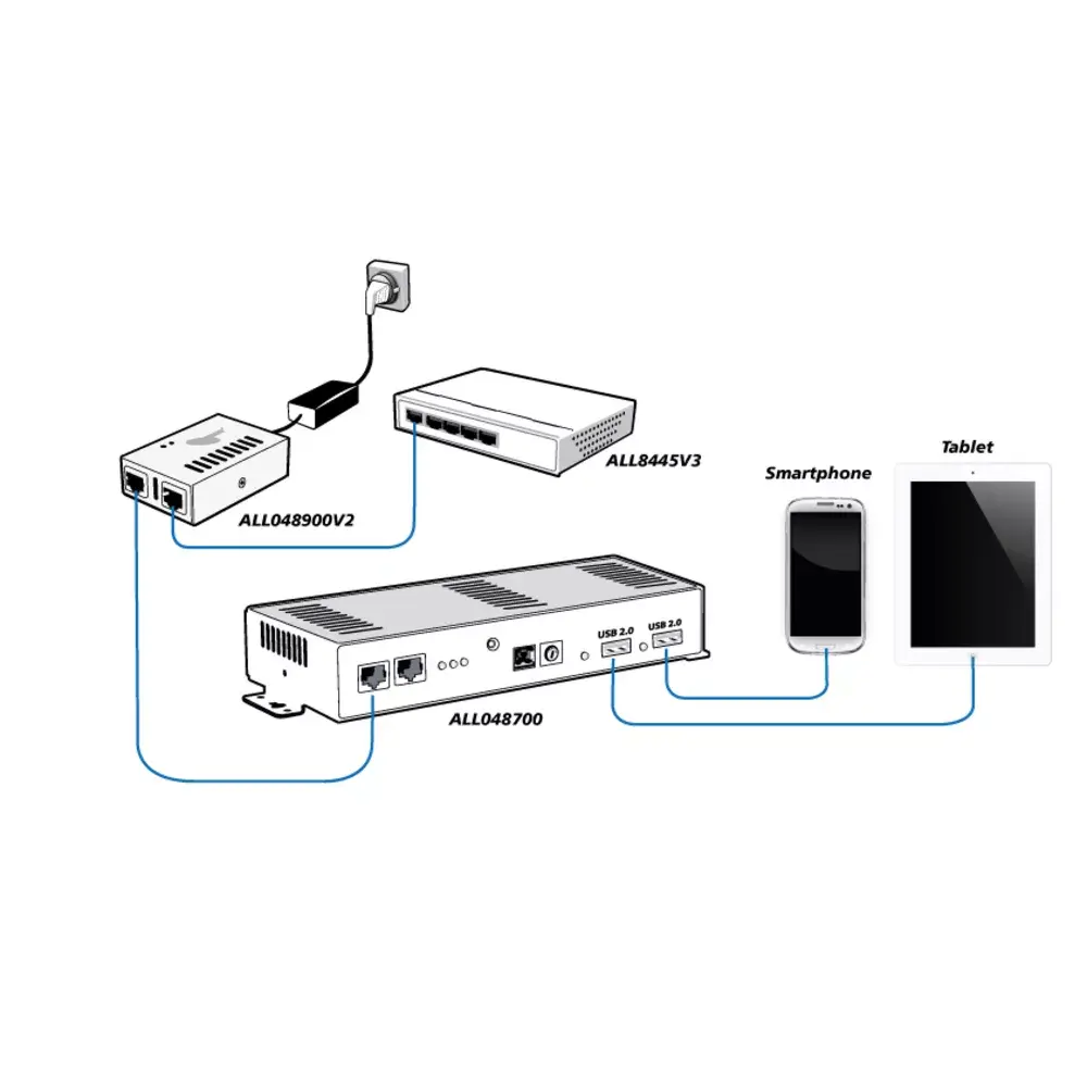 PoE adapter ALLNET ALL048900V2 Photo 4