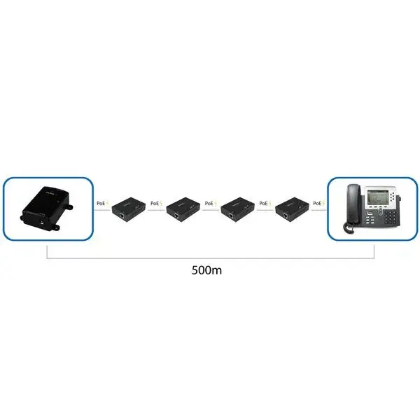 Tīkla atkārtotājs StarTech.com 1-Port Gigabit PoE+ Extender Photo 5