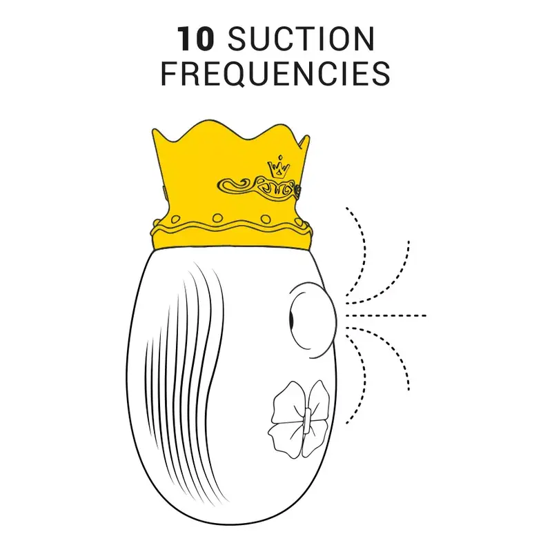 INTENSE Clitoris Stimulator - 10 Modes, Blue Photo 3