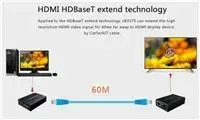 PREMIUMCORD HDMI HDbaseT pārraidītājs khext70 Photo 3