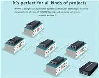PREMIUMCORD HDMI HDbaseT pārraidītājs khext70 Photo 4