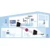 Wireless Router Devolo GigaGate Photo 2